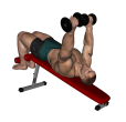 Dumbbell Press - Decline